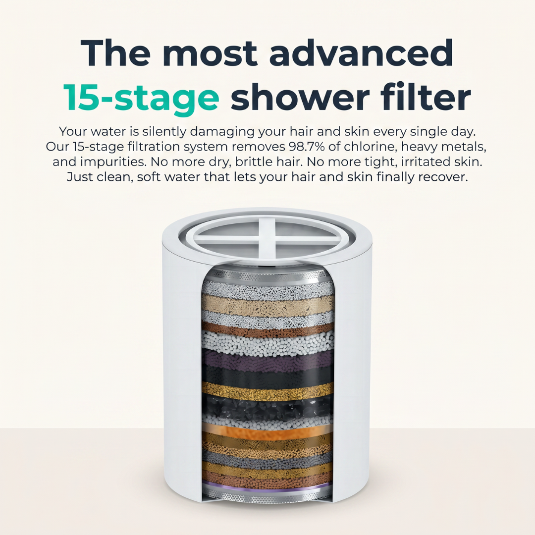 Rain Shower Filter Replacement