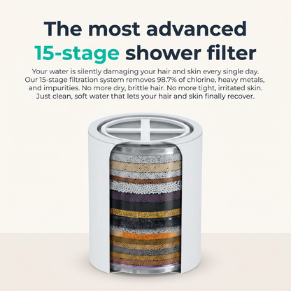 Rain Shower Filter Replacement