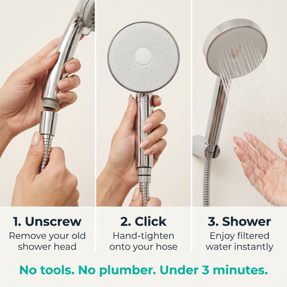 Cleansii Showerhead